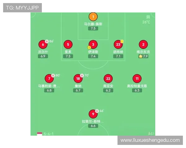 深入解析北京足球队阵地战体系的战术运用与实践探索